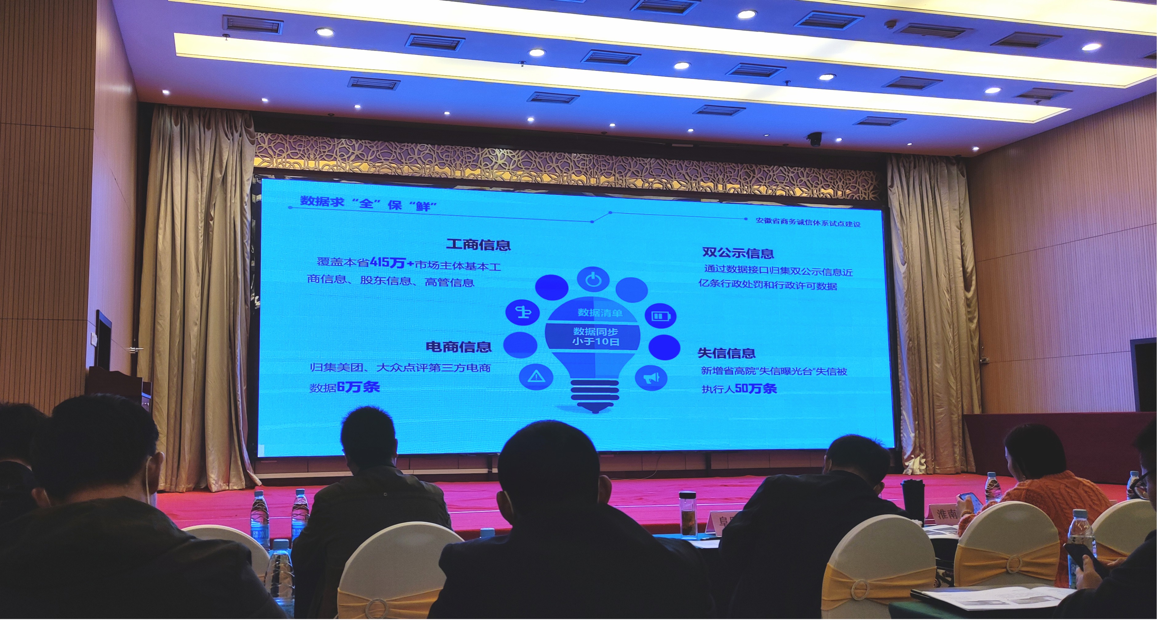 瞪羚服務(wù)貿(mào)易產(chǎn)業(yè)園赴合肥參加商務(wù)誠信（大數(shù)據(jù)）公共服務(wù)云平臺學習培訓(圖2)