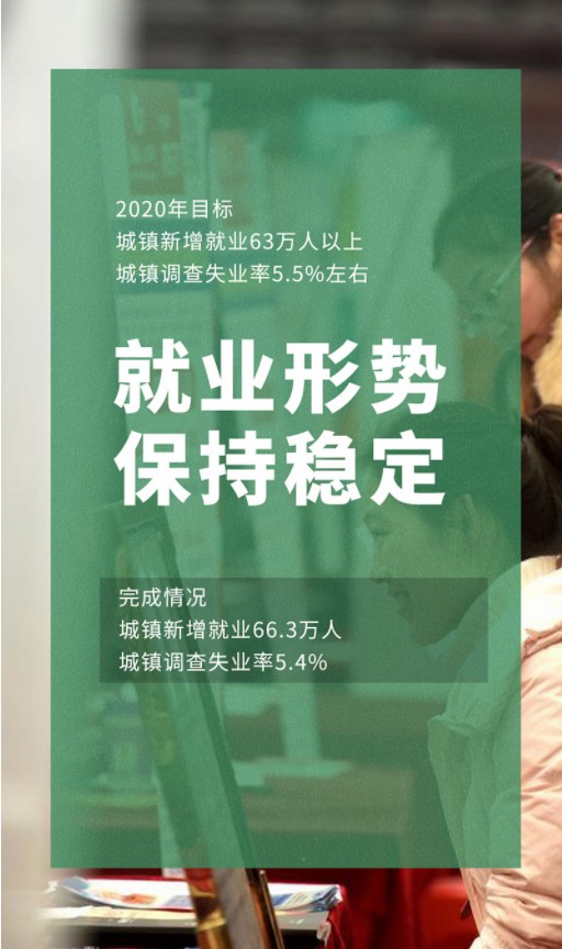 圓滿實現！你的“小目標”連接安徽人的“大目標”(圖6)