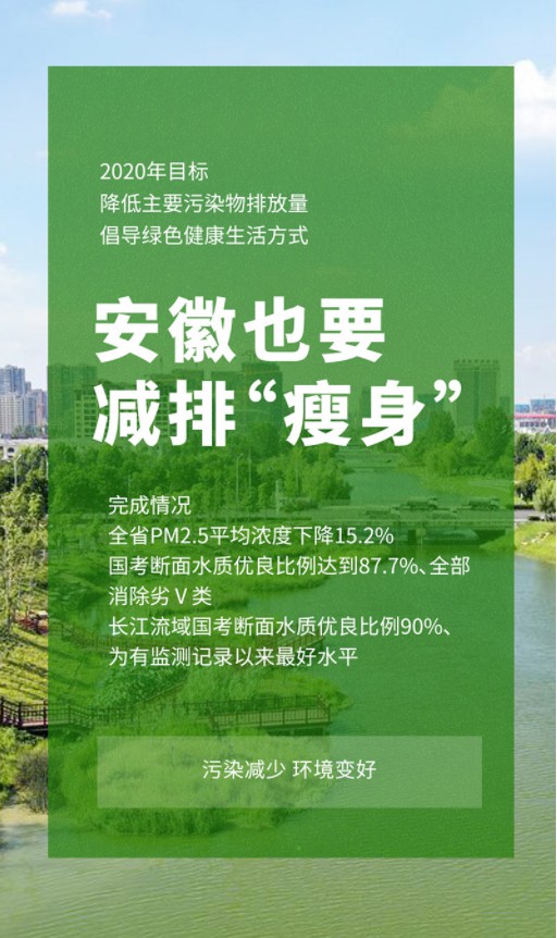 圓滿實現！你的“小目標”連接安徽人的“大目標”(圖7)